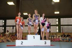 Stadtpokal Sportakrobatik 2017